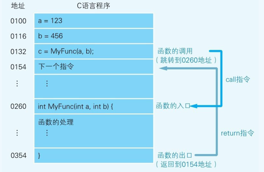 image-20221025001641342