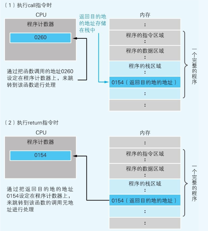 image-20221025001848229